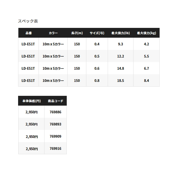 画像: シマノ セフィア 8+ LD-E51T 150m 0.4号 10m×5カラー