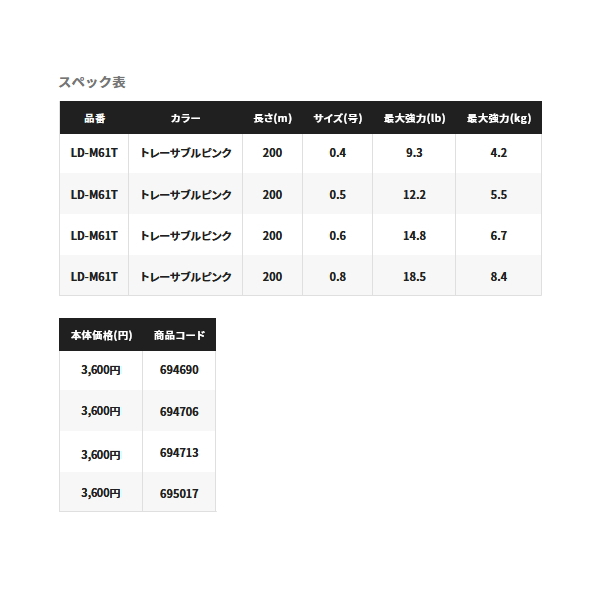 画像: シマノ ピットブル 8+ LD-M61T 200m 0.8号 トレーサブルピンク