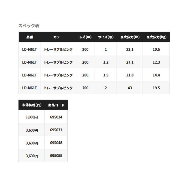 画像: シマノ ピットブル 8+ LD-M61T 200m 0.8号 トレーサブルピンク