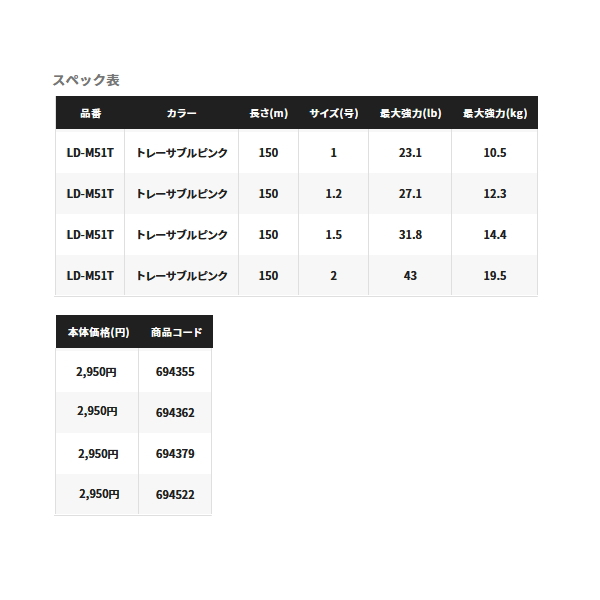 画像: シマノ ピットブル 8+ LD-M51T 150m 0.4号 トレーサブルピンク