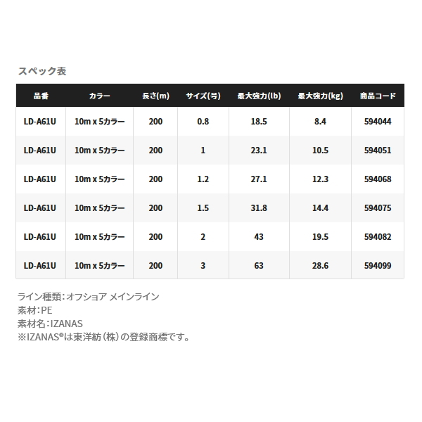 画像: シマノ グラップラー 8 PE LD-A61U 200m 1号 10m×5カラー