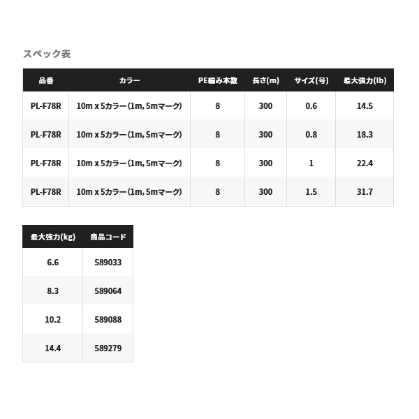 画像: シマノ タナトル 8 PL-F78R 300m 2号 10m×5カラー