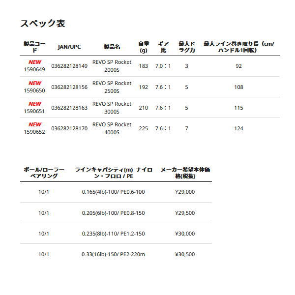 画像: ≪'23年3月新商品！≫ アブガルシア レボ SP ロケット 4000S [3月発売予定/ご予約受付中] 【返品不可】 【小型商品】