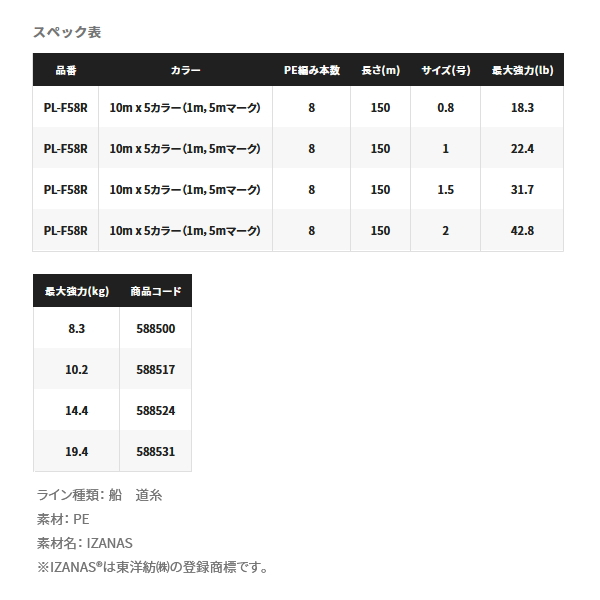 画像: シマノ タナトル 8 PL-F58R 150m 1号 10m×5カラー