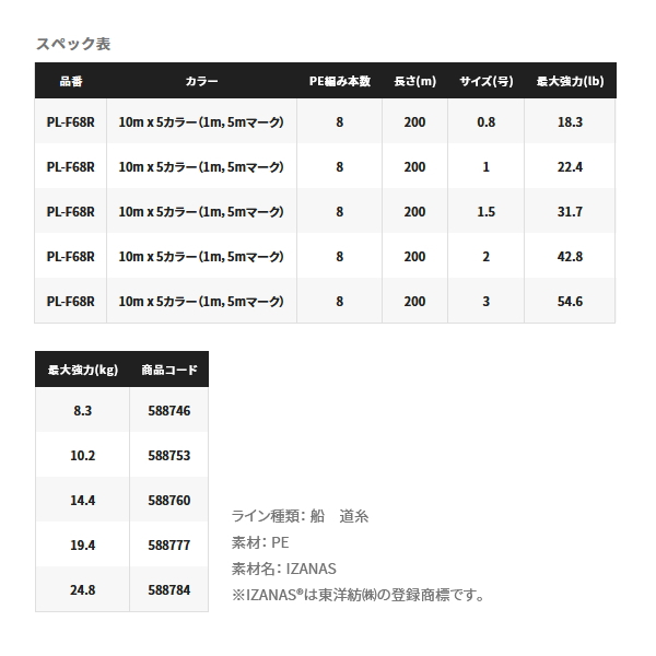 画像: シマノ タナトル 8 PL-F68R 200m 2号 10m×5カラー