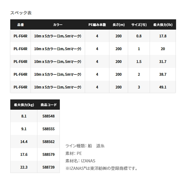 画像: シマノ タナトル 4 PL-F64R 200m 0.8号 10m×5カラー