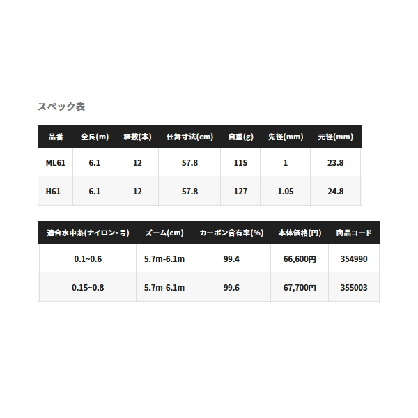 画像: ≪'23年1月新商品！≫ シマノ '23 翠弧 H61 〔仕舞寸法 57.8cm〕 【保証書付き】 [1月発売予定/ご予約受付中]