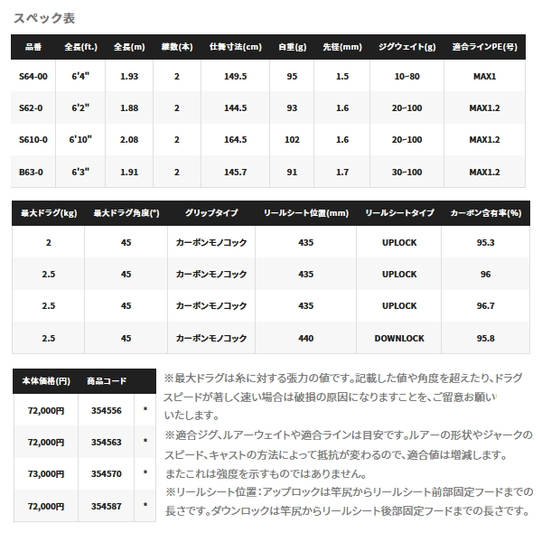 画像: ≪'22年12月新商品！≫ シマノ オシアジガー リミテッド SLJ S64-00 〔仕舞寸法 149.5cm〕 【保証書付き】 【大型商品1/代引不可】