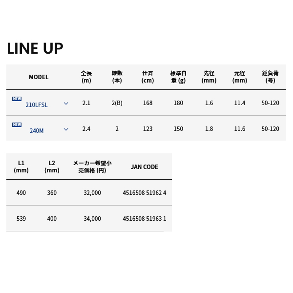 画像: ≪'23年4月新商品！≫ アルファタックル（alpha tackle） 海人 夜焚イカ 210LFSL 〔仕舞寸法 168cm〕 [4月発売予定/ご予約受付中] 【大型商品1/代引不可】