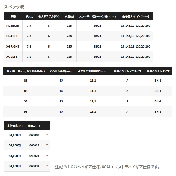 画像: 【送料サービス】 ≪'23年3月新商品！≫ シマノ '23 アンタレス DC MD HG (右) [3月発売予定/ご予約受付中] 【小型商品】