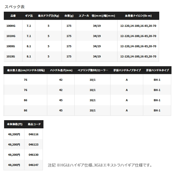画像: ≪'23年6月新商品！≫ シマノ '23 メタニウム 101XG(左) [6月発売予定/ご予約受付中] 【小型商品】