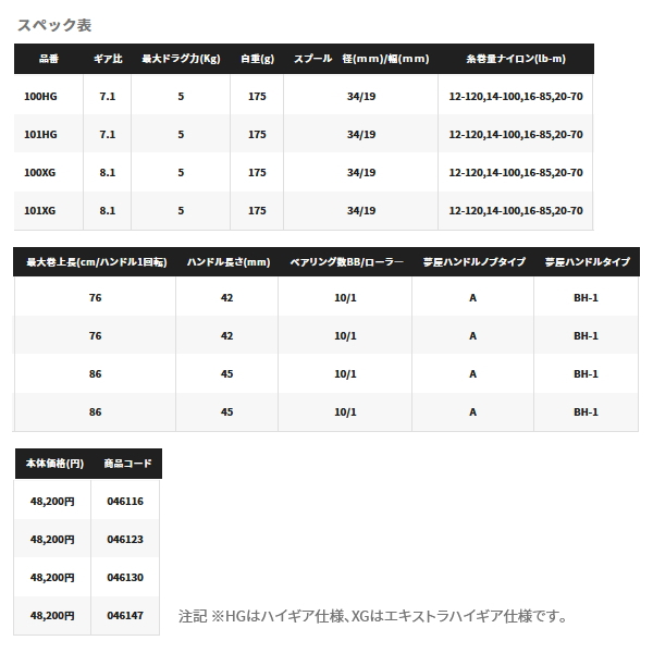 画像: ≪'23年6月新商品！≫ シマノ '23 メタニウム 101HG(左) [6月発売予定/ご予約受付中] 【小型商品】