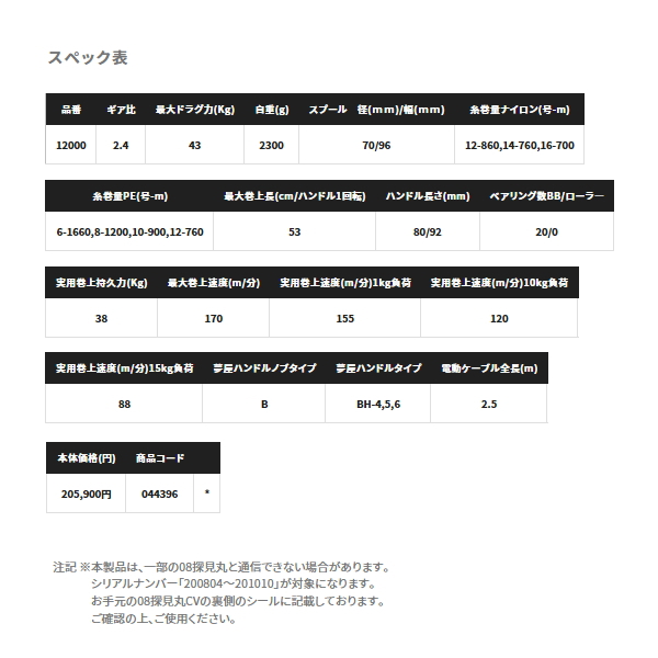 画像: ≪'23年12月新商品！≫ シマノ '23 ビーストマスター MD 12000 [12月発売予定/ご予約受付中] 【小型商品】