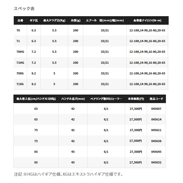 画像: ≪'23年5月新商品！≫ シマノ '23 SLX DC 71HG(左) [5月発売予定/ご予約受付中] 【小型商品】