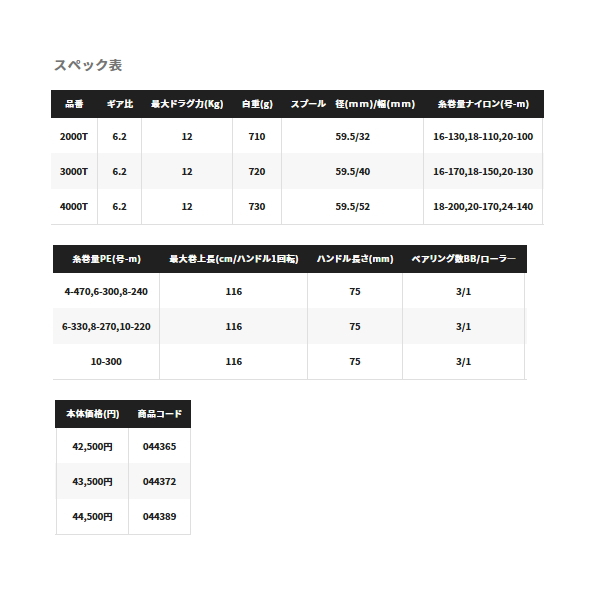 画像: ≪'23年4月新商品！≫ シマノ '23 スピードマスター 石鯛 2000T [4月発売予定/ご予約受付中] 【小型商品】