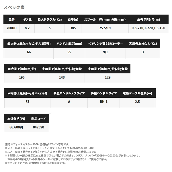 画像: ≪'23年2月新商品！≫ シマノ '23 フォースマスター 200DH(右） [2月発売予定/ご予約受付中] 【小型商品】