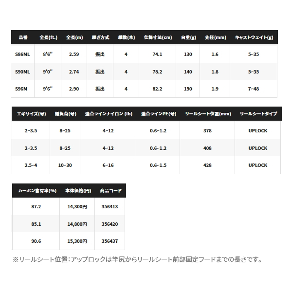 画像: ≪'23年4月新商品！≫ シマノ '23 フリーゲーム S76ML 〔仕舞寸法 67.6cm〕 [4月発売予定/ご予約受付中]