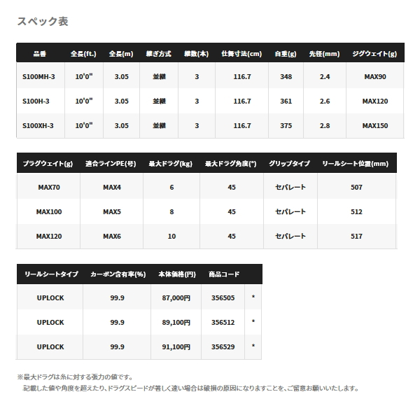 画像: 【送料サービス】 ≪'23年3月新商品！≫ シマノ '23 コルトスナイパー リミテッド S100XH-3 〔仕舞寸法 116.7cm〕 【保証書付き】 [3月発売予定/ご予約受付中]