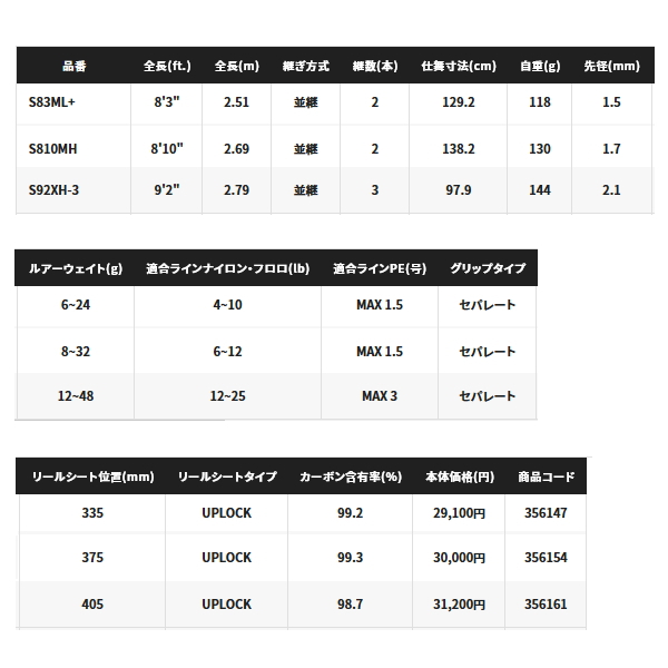 画像: ≪'23年3月新商品！≫ シマノ '23 ハードロッカー SS S810MH 〔仕舞寸法 138.2cm〕 【保証書付き】 [3月発売予定/ご予約受付中]