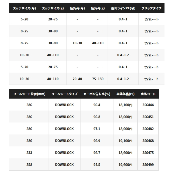 画像: ≪'23年4月新商品！≫ シマノ '23 セフィア BB メタルスッテ F-B66ML-S 〔仕舞寸法 102.7cm〕 【保証書付き】 [4月発売予定/ご予約受付中]