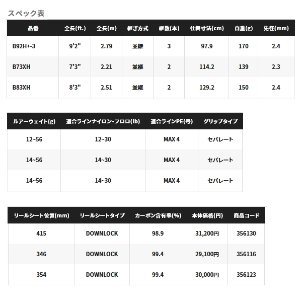 画像: ≪'23年3月新商品！≫ シマノ '23 ハードロッカー SS S83ML+ 〔仕舞寸法 129.2cm〕 【保証書付き】 [3月発売予定/ご予約受付中]