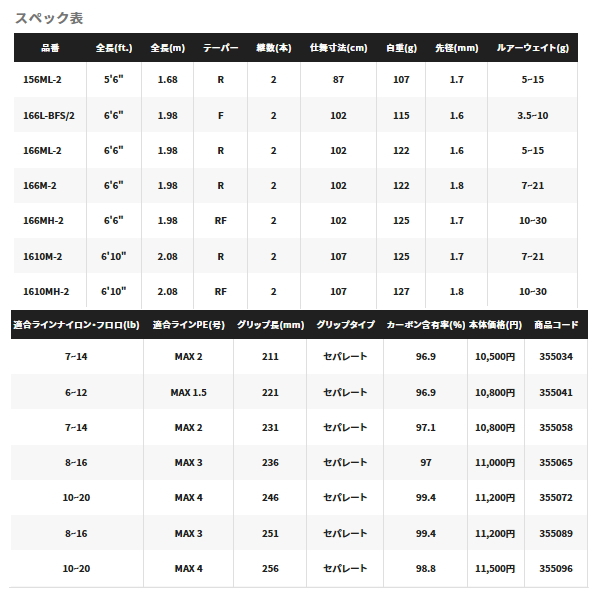 画像: ≪'23年2月新商品！≫ シマノ '23 バスワン XT+ 263UL-S/2 〔仕舞寸法 98.5cm〕 [2月発売予定/ご予約受付中]