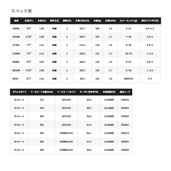 画像: ≪'23年4月新商品！≫ シマノ '23 ムーンショット BS B610M 〔仕舞寸法 106.7cm〕 [4月発売予定/ご予約受付中]