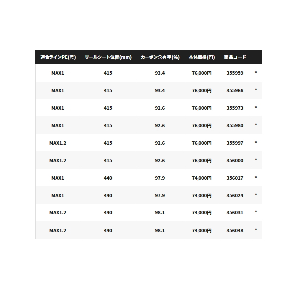 画像: 【送料サービス】 ≪'23年2月新商品！≫ シマノ '23 炎月 リミテッド FS-B510ML/右 〔仕舞寸法 131.9cm〕 【保証書付き】 [2月発売予定/ご予約受付中]