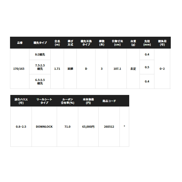 画像: 【送料サービス】 ≪'23年6月新商品！≫ シマノ '23 セイハコウ スペシャル 170/165 〔仕舞寸法 107.1cm〕 【保証書付き】 [6月発売予定/ご予約受付中]