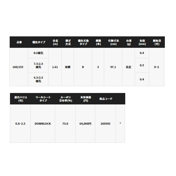 画像: 【送料サービス】 ≪'23年6月新商品！≫ シマノ '23 セイハコウ スペシャル 160/155 〔仕舞寸法 97.1cm〕 【保証書付き】 [6月発売予定/ご予約受付中]