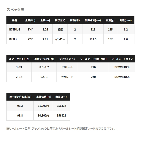 画像: ≪'23年3月新商品！≫ シマノ '23 ブレニアス B73L+ 〔仕舞寸法 113.5cm〕 【保証書付き】 [3月発売予定/ご予約受付中]