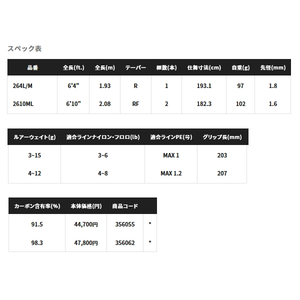 画像: ≪'23年3月新商品！≫ シマノ '23 バンタム 2610ML 〔仕舞寸法 182.3cm〕 【保証書付き】 [3月発売予定/ご予約受付中] 【大型商品1/代引不可】