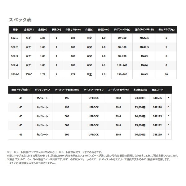 画像: ≪'23年4月新商品！≫ シマノ '23 オシアジガー リミテッド S62-4 〔仕舞寸法 188cm〕 【保証書付き】 [4月発売予定/ご予約受付中] 【大型商品1/代引不可】