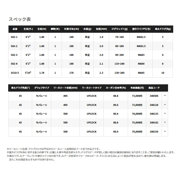 画像:  ≪'23年4月新商品！≫ シマノ '23 オシアジガー リミテッド S62-3 〔仕舞寸法 188cm〕 【保証書付き】 [4月発売予定/ご予約受付中] 【大型商品1/代引不可】