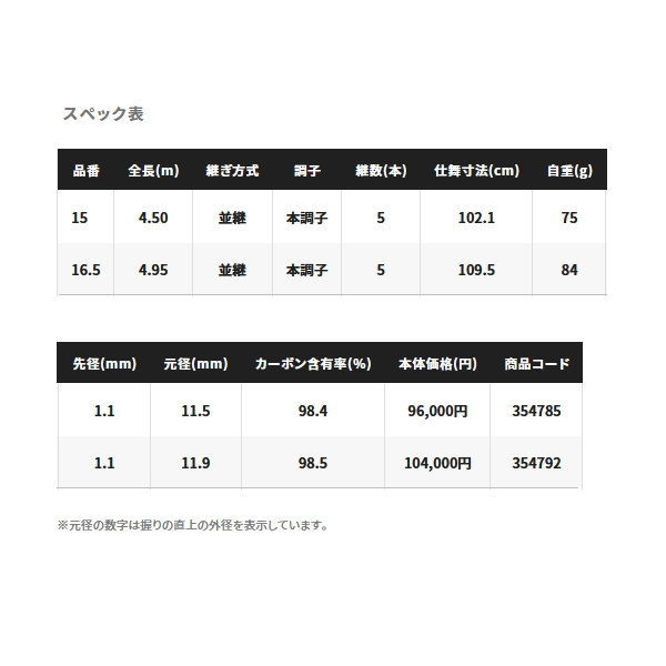 画像: ≪'23年3月新商品！≫ シマノ '23 飛天弓 閃光 P2 15 〔仕舞寸法 102.1cm〕 【保証書付き】 [3月発売予定/ご予約受付中]