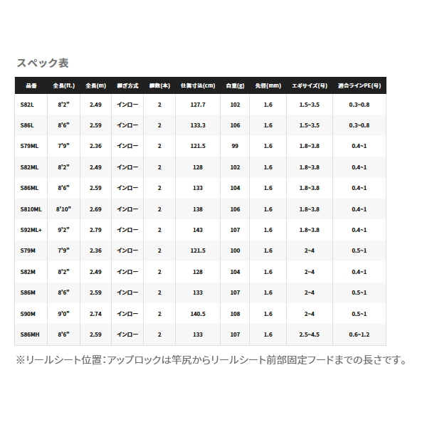 画像: 【送料サービス】 シマノ セフィア エクスチューン S82L 〔仕舞寸法 127.7cm〕 【保証書付き】