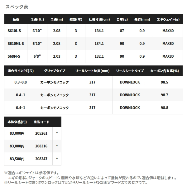 画像: 【送料サービス】 シマノ セフィア リミテッド ティップエギング S68M-S 〔仕舞寸法 132.1cm〕 【保証書付き】