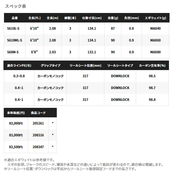 画像: 【送料サービス】 シマノ セフィア リミテッド ティップエギング S610ML-S 〔仕舞寸法 134.1cm〕 【保証書付き】