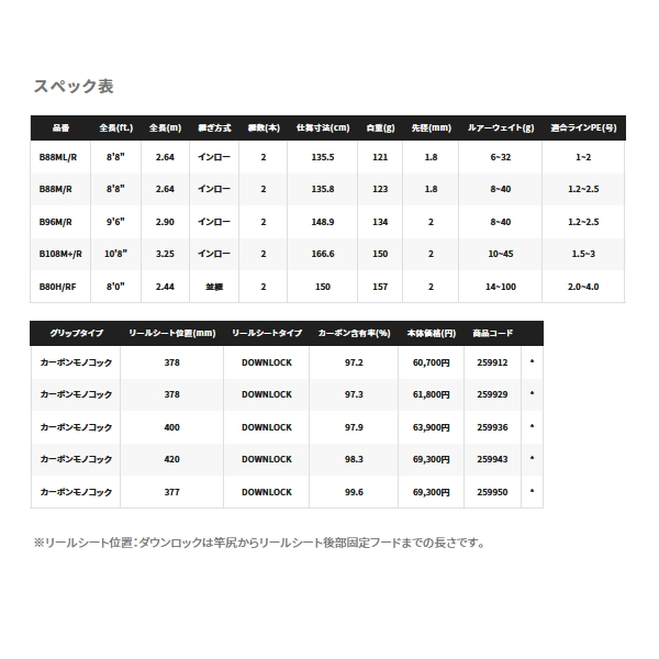 画像: 【送料サービス】 シマノ エクスセンス ジェノス B88ML/R 〔仕舞寸法 135.5cm〕 【保証書付き】