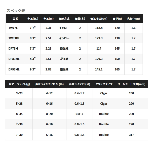 画像: 【送料サービス】 シマノ カーディフ モンスターリミテッド DP73M 〔仕舞寸法 114cm〕 【保証書付き】