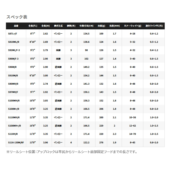 画像: 【送料サービス】 シマノ エクスセンス ジェノス S96M/F-3 〔仕舞寸法 102cm〕 【保証書付き】