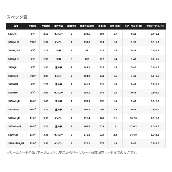 画像: 【送料サービス】 シマノ エクスセンス ジェノス S810ML/R 〔仕舞寸法 138.6cm〕 【保証書付き】