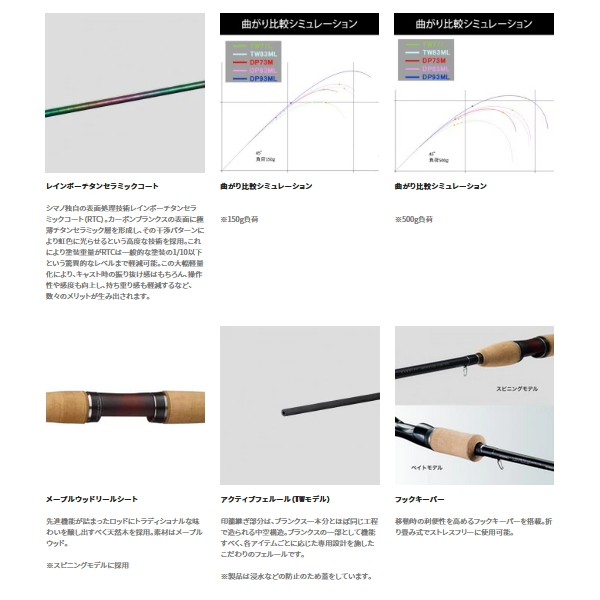 画像3: 【送料サービス】 シマノ カーディフ モンスターリミテッド TW83ML 〔仕舞寸法 129.3cm〕 【保証書付き】