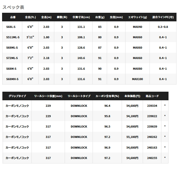 画像: 【送料サービス】 シマノ セフィア エクスチューン ティップエギング S511ML-S 〔仕舞寸法 108.1cm〕 【保証書付き】