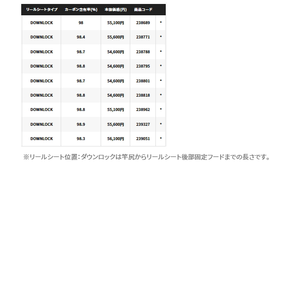 画像: 【送料サービス】 シマノ セフィア エクスチューン メタルスッテ B66M-S/F 〔仕舞寸法 130.3cm〕 【保証書付き】