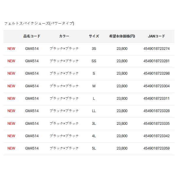 画像: ××2024/10今季生産終了 ≪'23年6月新商品！≫ がまかつ フェルトスパイクシューズ(パワータイプ) GM-4514 ブラック×ブラック 4Lサイズ [6月発売予定/ご予約受付中]