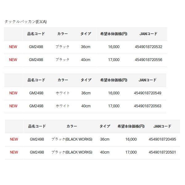 画像: ××2024/04今季生産終了 ≪'23年6月新商品！≫ がまかつ タックルバッカン(E.V.A) GM-2498 ブラック 40cm [6月発売予定/ご予約受付中] 140