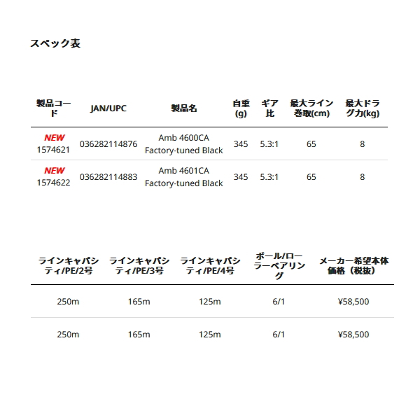 画像: ≪'23年3月新商品！≫ アブガルシア アンバサダー ファクトリー チューンド 4601CA(左) ブラック [3月発売予定/ご予約受付中] 【返品不可】 【小型商品】