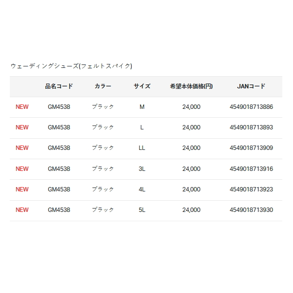 画像: ≪'23年5月新商品！≫ がまかつ ウェーディングシューズ(フェルトスパイク) GM-4538 ブラック 3Lサイズ [5月発売予定/ご予約受付中]