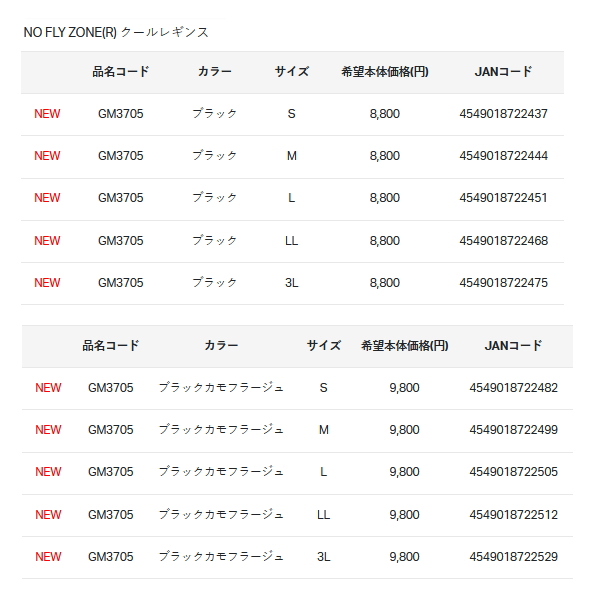 画像: ≪'23年5月新商品！≫ がまかつ ノーフライゾーン(R) クールレギンス GM-3705 ネイビーカモフラージュ 3Lサイズ [5月発売予定/ご予約受付中]